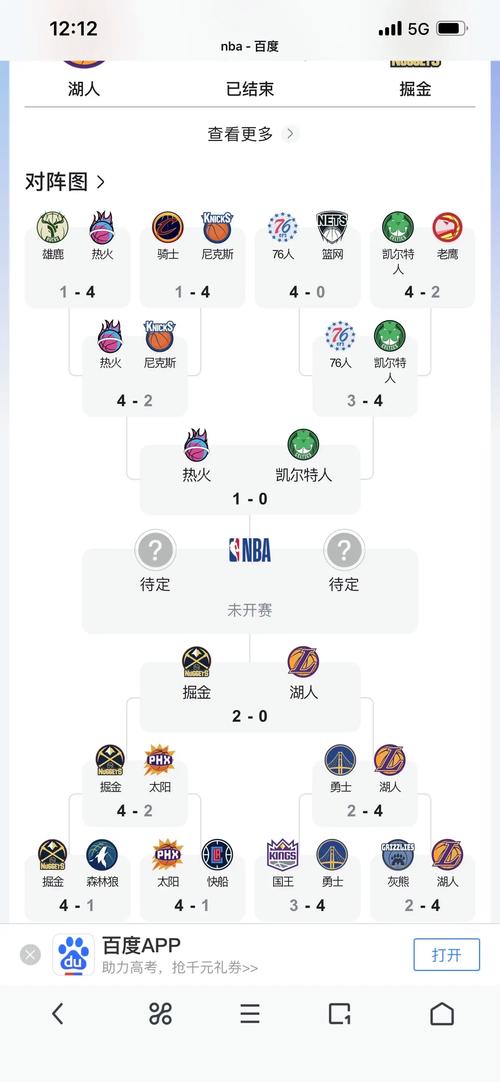 2021年nba选秀顺位预测，2021年nba选秀顺序
