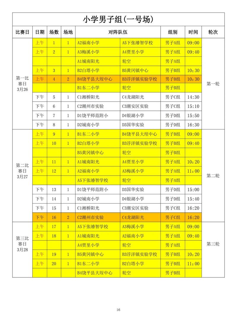 2021年世锦赛赛程表，2021年世锦赛赛程表格