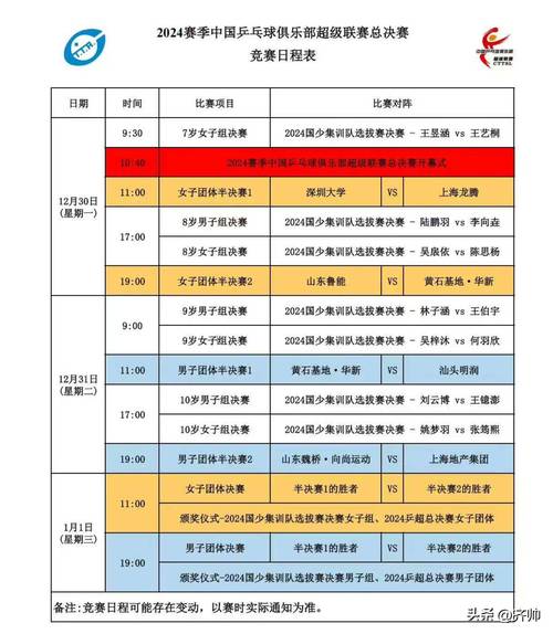 2021年乒乓球赛事安排，2021年乒乓球赛程
