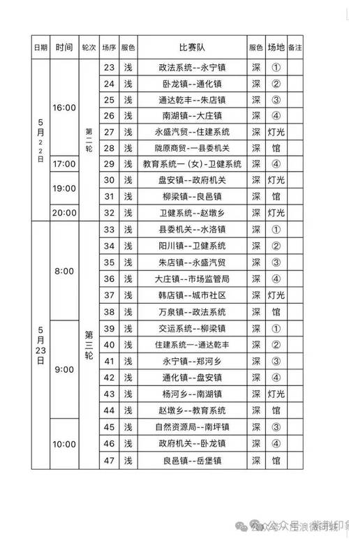 2021年全运会篮球决赛赛程，2021全运会篮球决赛数据