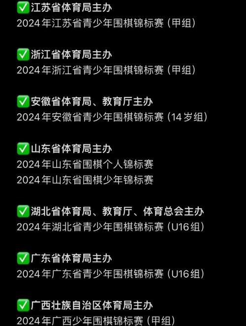 2021年围棋赛事安排，2021年的围棋比赛