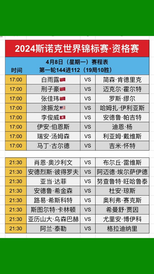 2021年斯诺克大师赛直播，2021斯诺克大师赛直播时间表