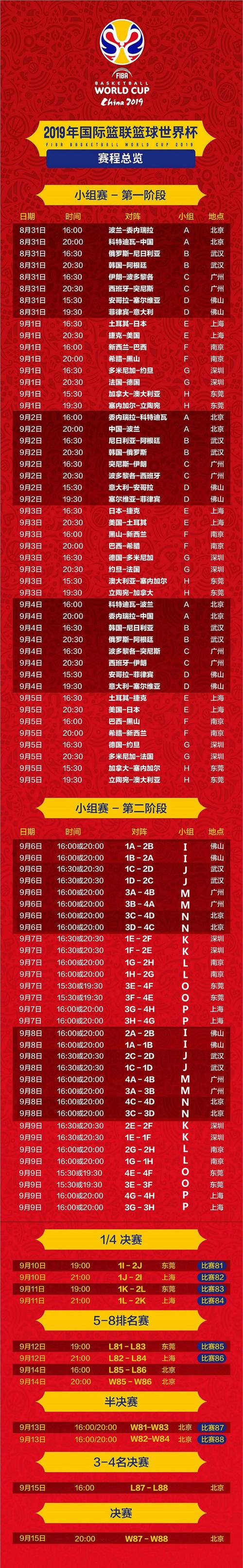 2021年篮球世界杯预选赛，2021篮球世界杯预选赛在哪看