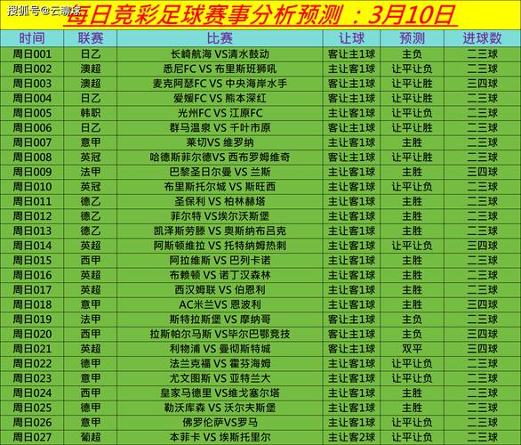 2021意甲足坛最新转会一览表，2021-2022意甲转会