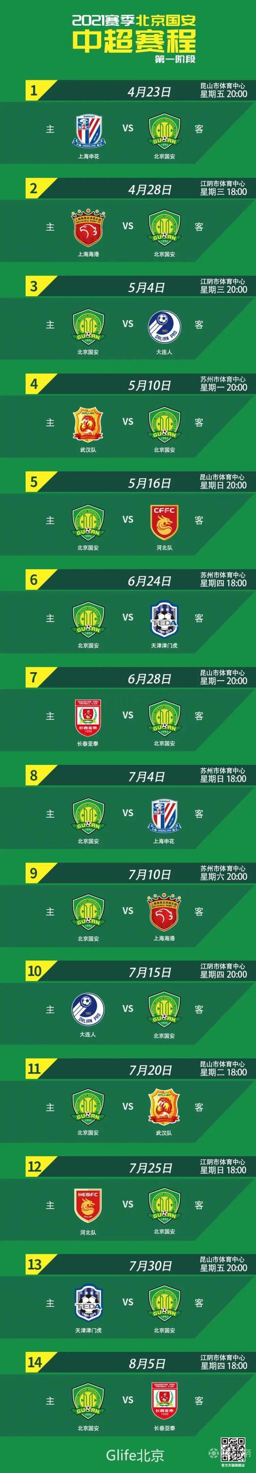 2021赛季中超赛程，2021中超赛区赛程