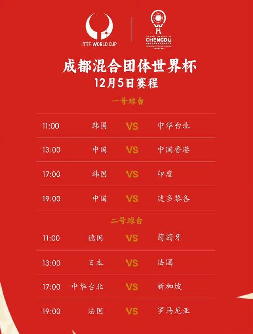 2022世界杯预选赛赛程中国，2022世界杯预选赛中国队比赛时间