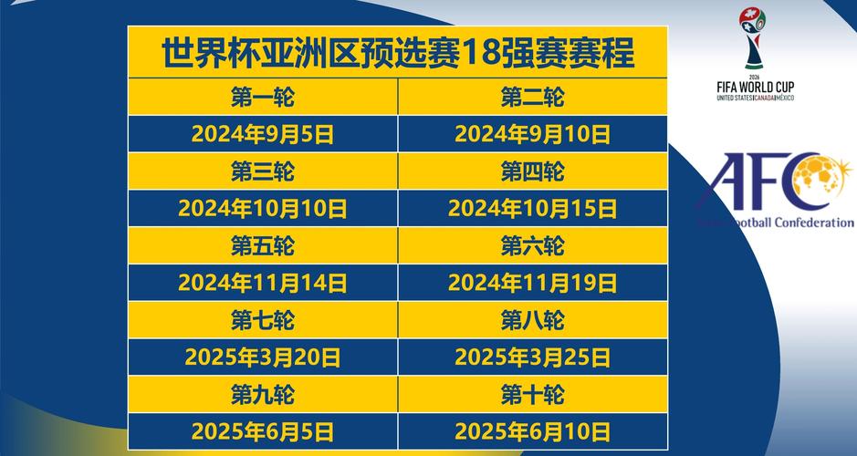 2022世界杯预选赛赛程中国，2022世界杯预选赛中国队比赛时间