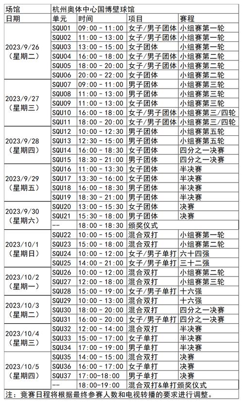 2022亚运会赛程时间表，2022年亚运会具体时间