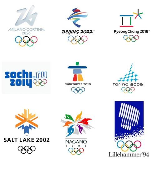 2022年奥运会在哪个国家举办，2022年的奥运会在哪个国家