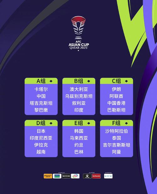 2023亚洲杯预选赛分组，2023亚洲杯足球预选赛规则