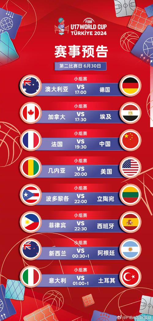2023年男篮世界杯预选赛抽签，男篮世界杯2023预选赛时间