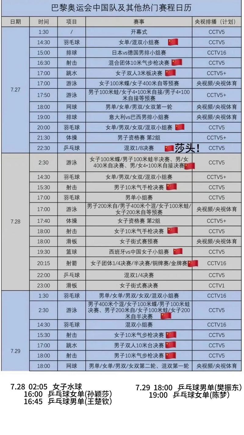 2024奥运会足球赛程，2024奥运会足球赛程晋级规则