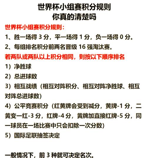 2026世界杯小组赛规则，2026年世界杯小组赛怎么踢