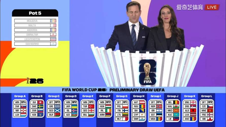 2026世界杯小组赛规则，2026年世界杯小组赛怎么踢