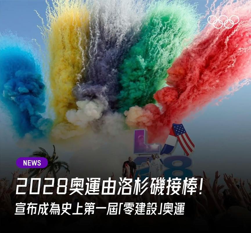 2028年奥运会在哪举行，2028年奥运会在哪举办奥运会