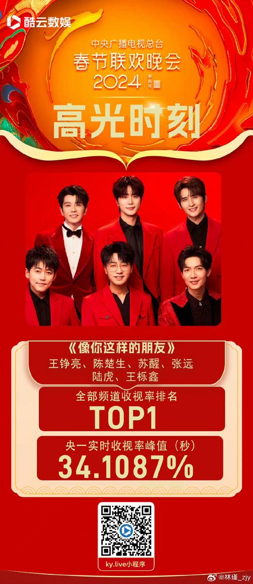 21年全明星全场回放，3021全明星回放