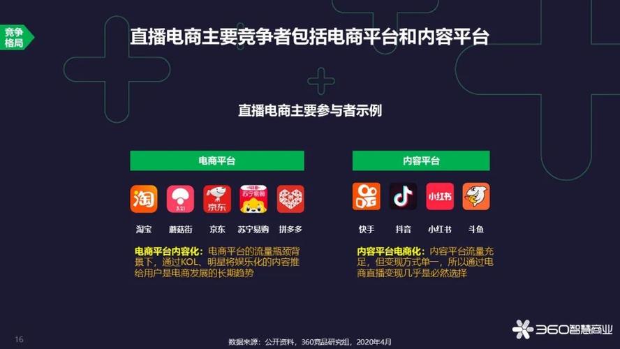 360绿色直播直播迷，绿色360直播最用心