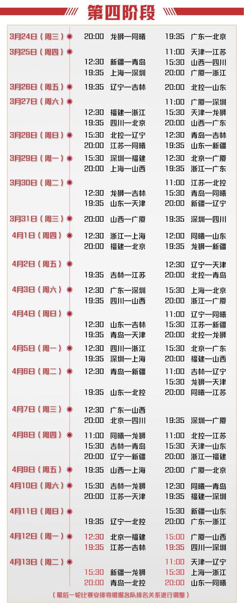 cba季后赛赛程时间表2021，cba季后赛赛赛程2021