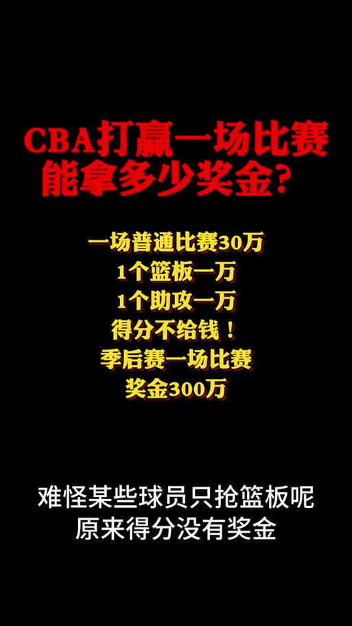 cba总冠军奖金多少钱，cba联赛总冠军奖金