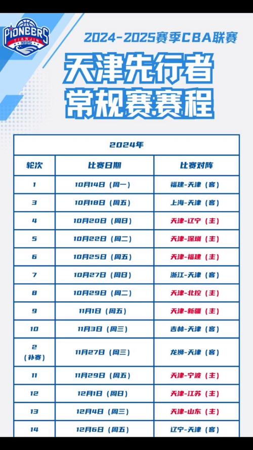 cba总决赛时间表2021，cba总决赛日程安排