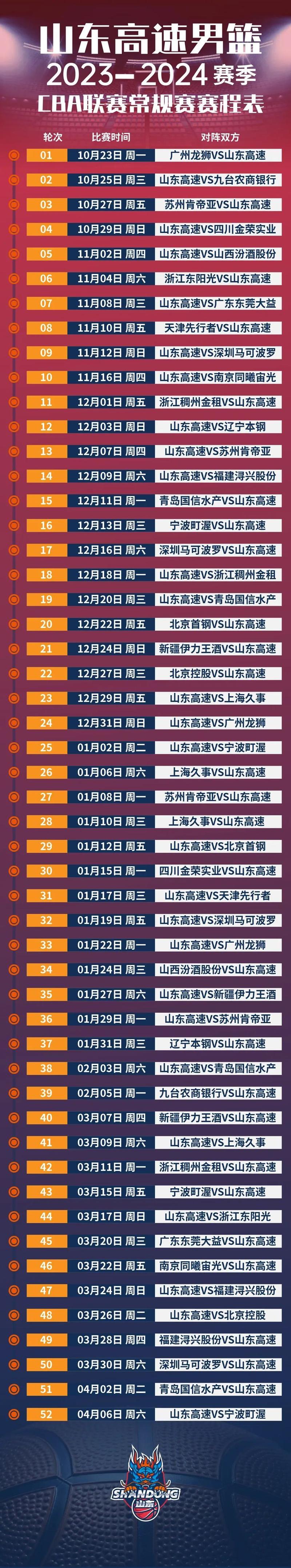 cba总决赛赛程安排表，cba总决赛最新战况
