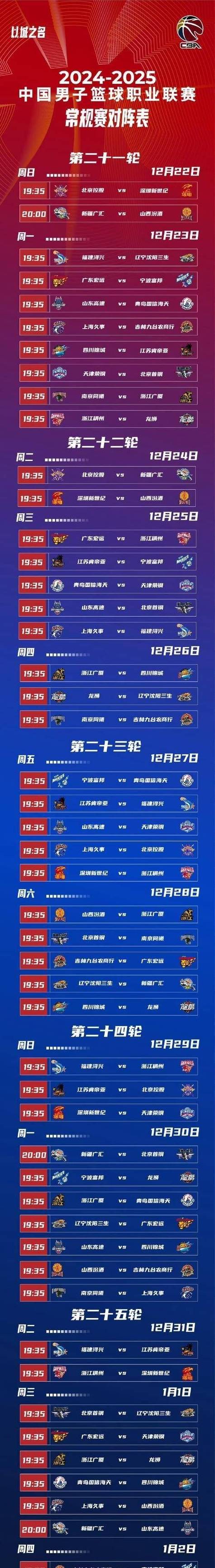 cba最新战报和积分榜，cba最新战况排名表