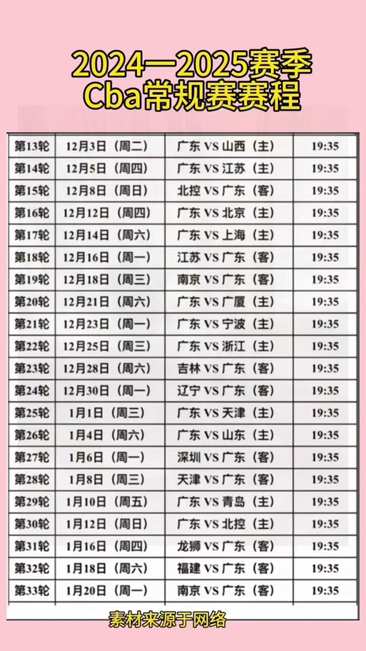 cba第二阶段赛程安排直播，cba第二阶段比赛时间