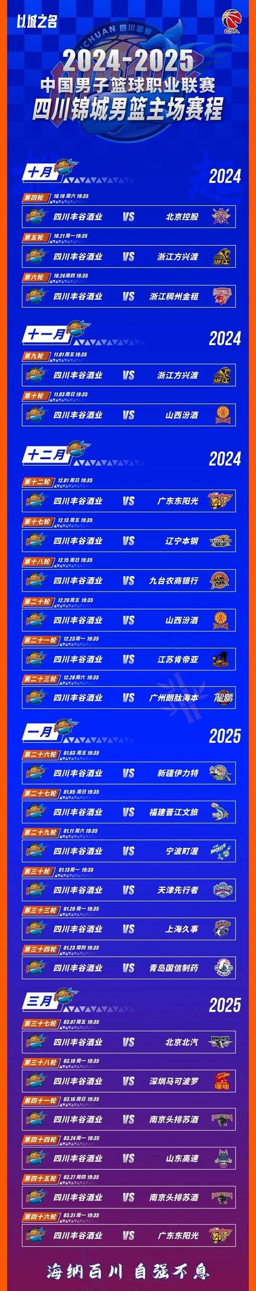cba赛程搜狐，cba赛程cba