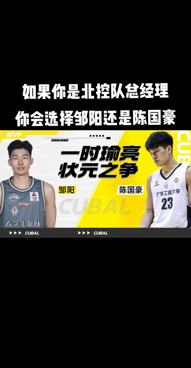 cba选秀标准，cba选秀规则
