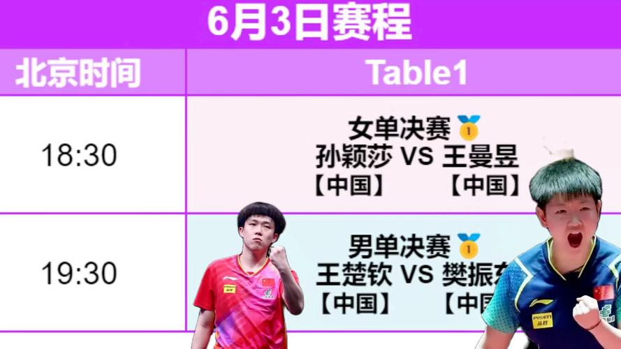 cctv5直播在线观看高清直播乒乓球，cctv5+正在直播乒乓球