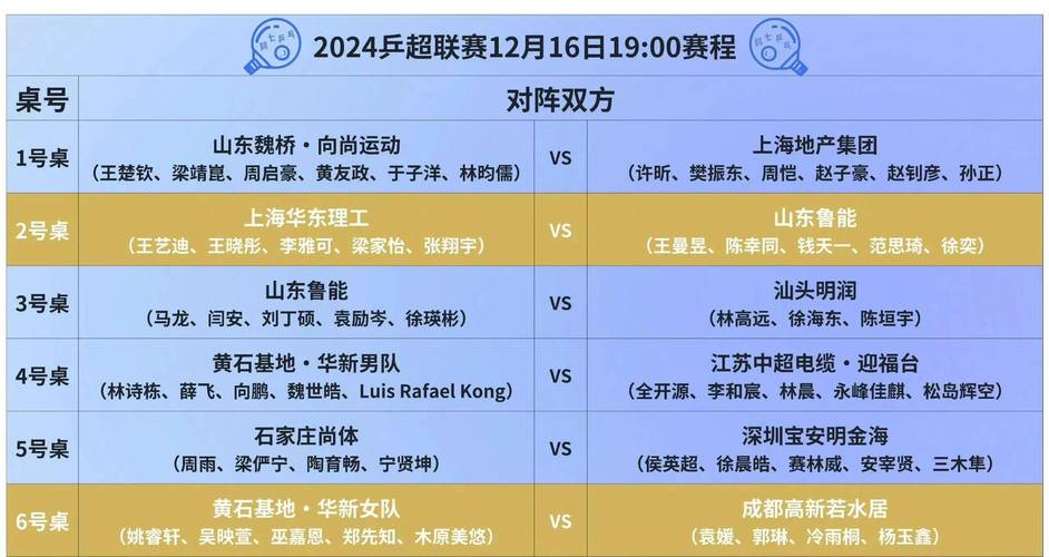 cctv5节目直播预告表，cctv5直播节目表电视节目表