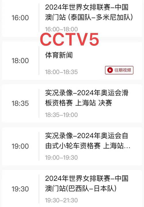 cctv5节目表目表，中央CCTV5+直播
