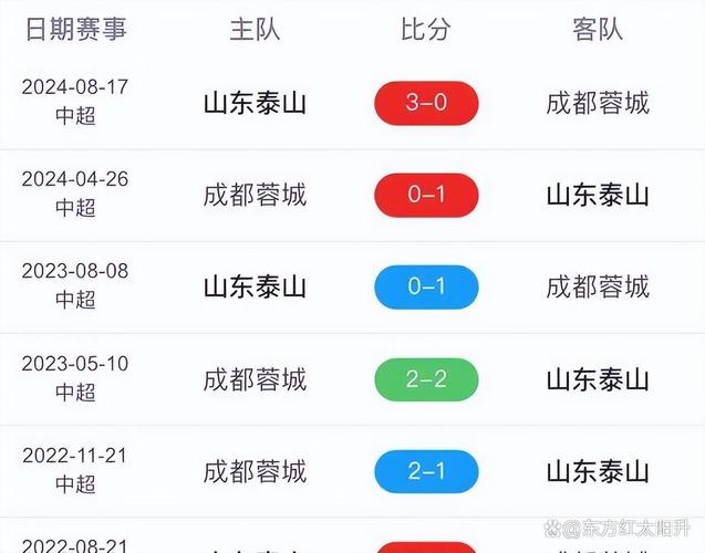 cctv5风云足球直播，cctv风云足球体育节目表预告