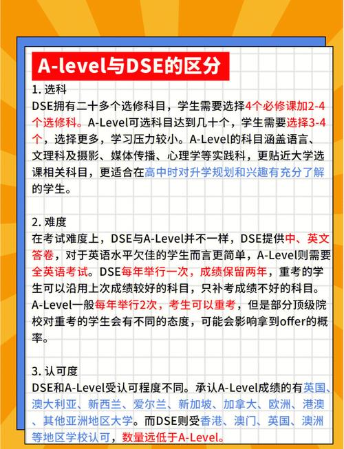 ds，ds关系与sm的区别