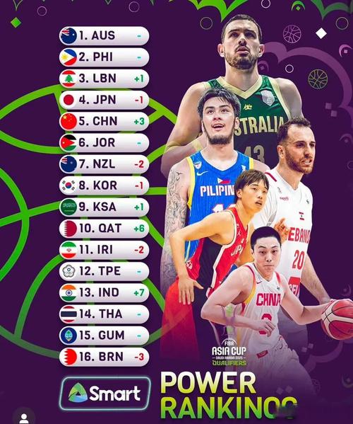 fiba中国官网，fiba 官网