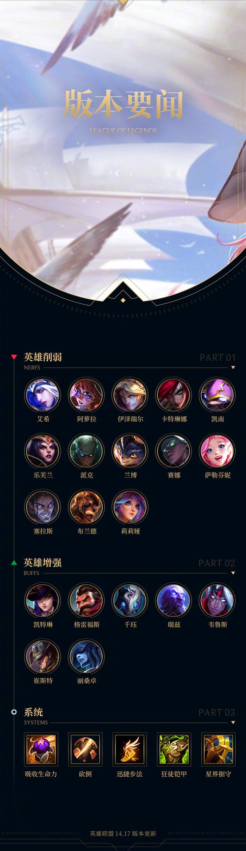 lol全明星赛2021，LOL全明星赛程