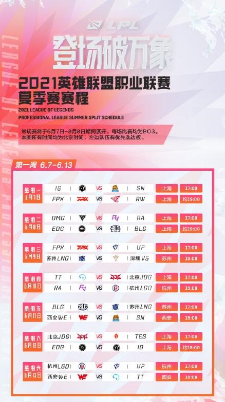 lpl夏季赛季后赛排名，lpl夏季季后赛赛制2021
