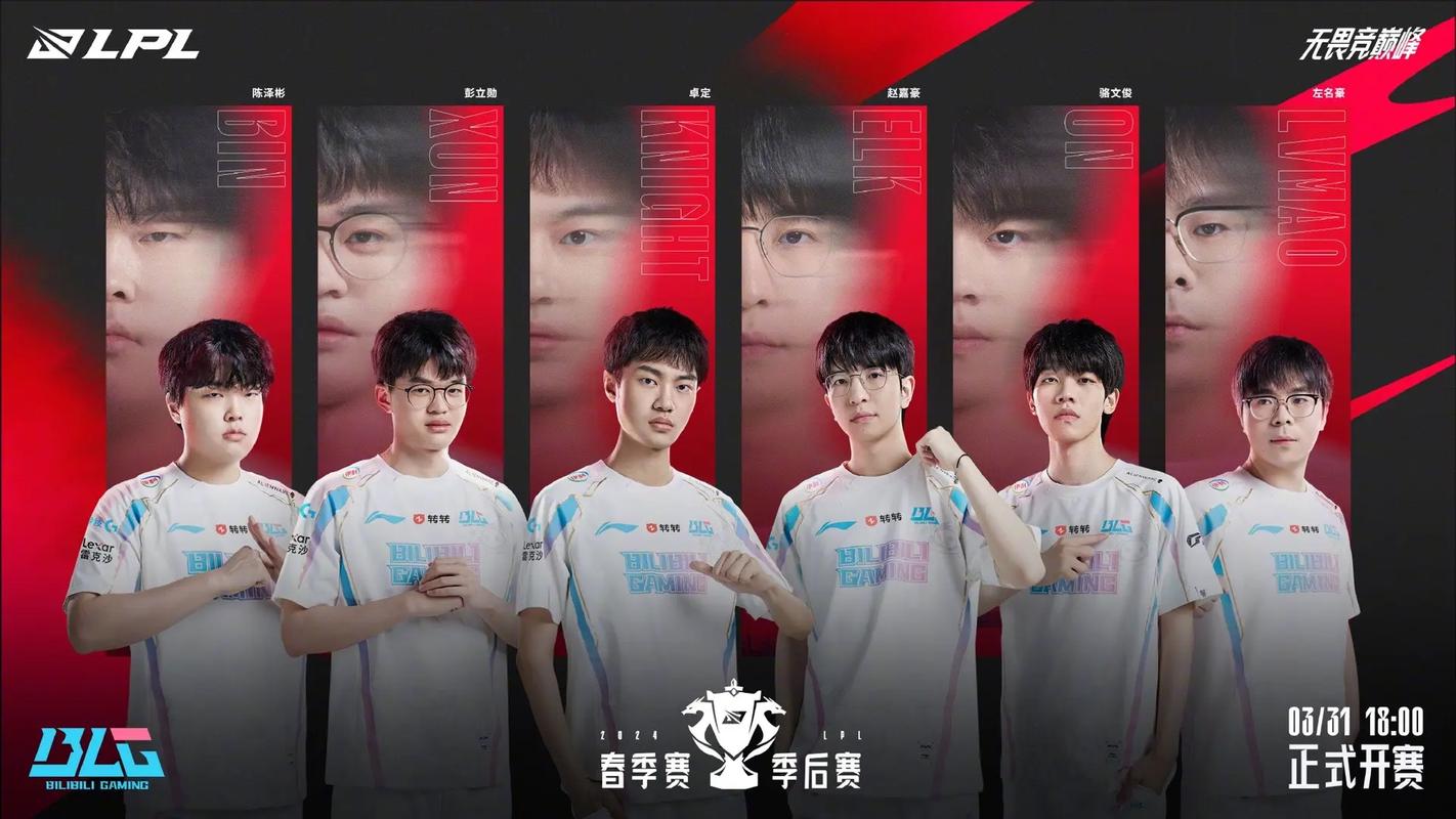 lpl季后赛是什么意思，lpl季后赛有什么意义