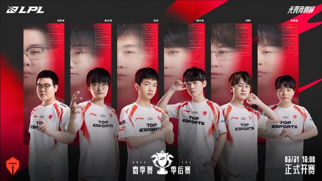 lpl季后赛是什么意思，lpl季后赛有什么意义
