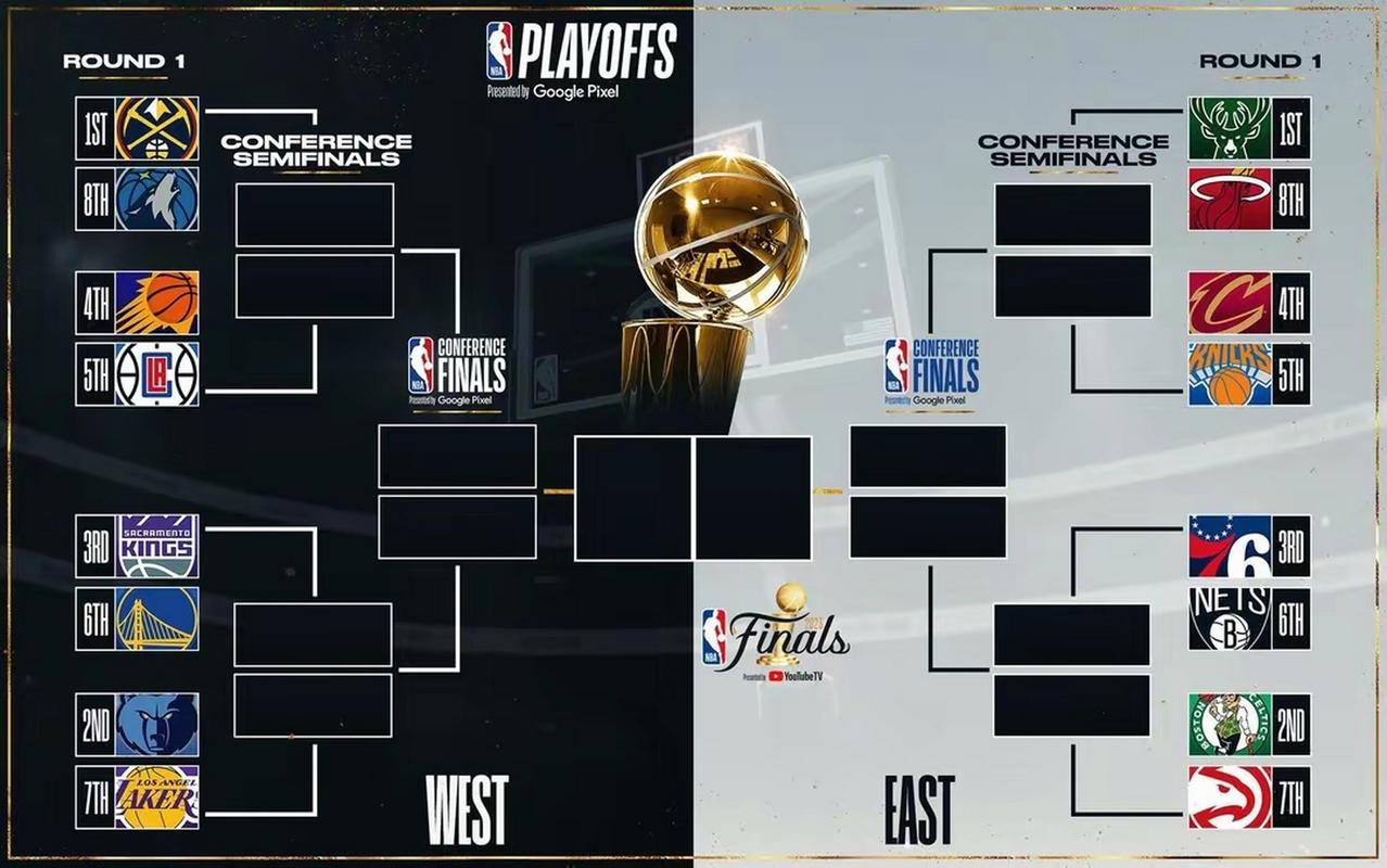 nba 赛程 季后赛，nba赛程季后赛对阵图2024