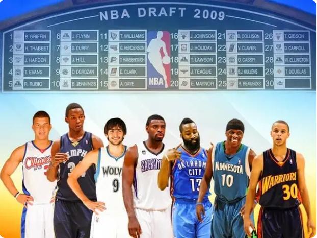 nba09年选秀排名，nba选秀09年顺位