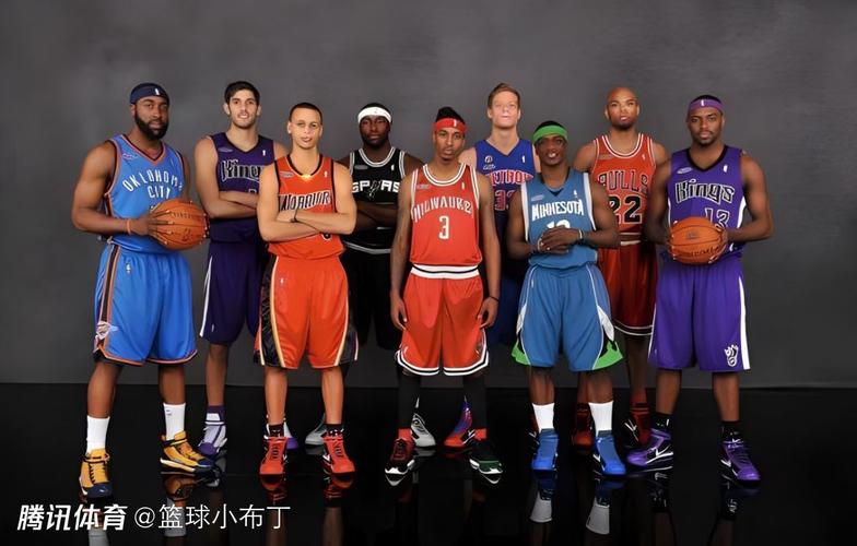 nba2007年选秀顺位重排，nba2007年选秀大会