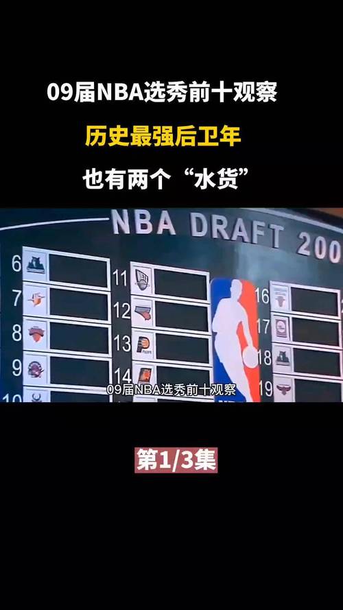 nba2009选秀顺位，nba2009年选秀视频录像