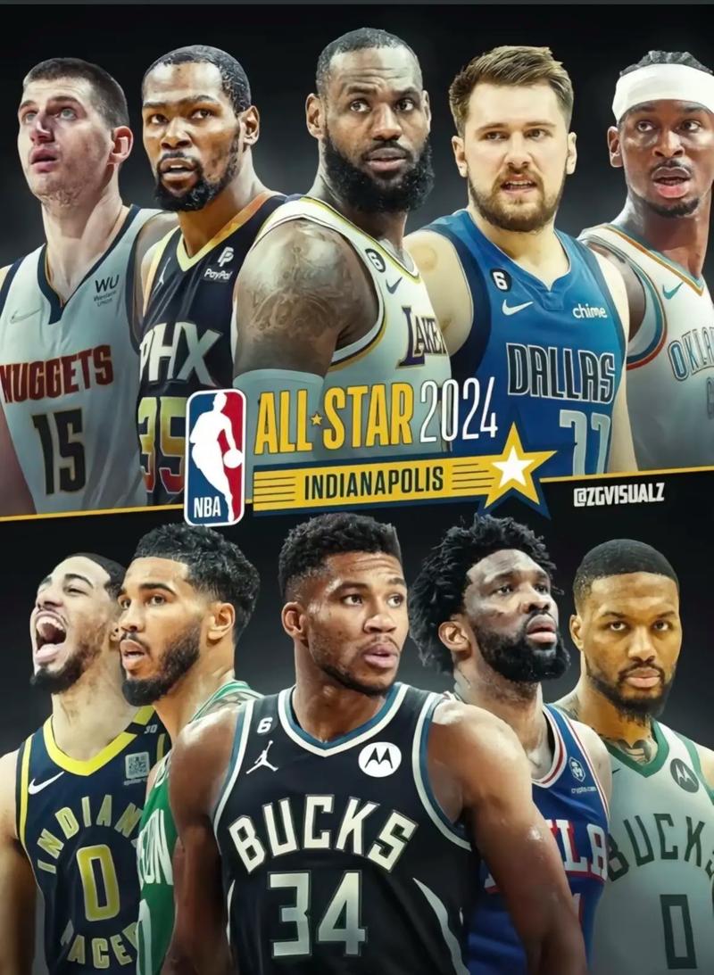 nba2014全明星赛回放高清，nba14年全明星