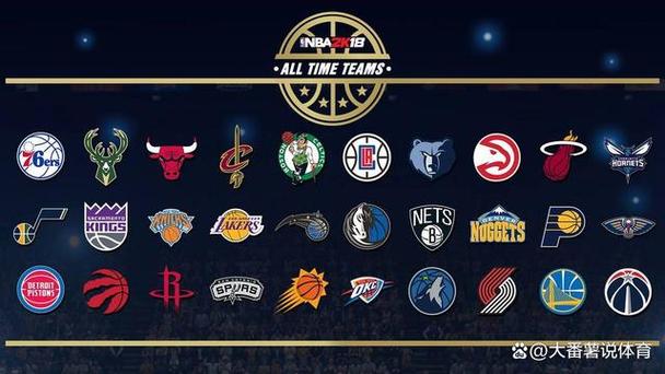 nba32支球队的名字，nba32个球队都有哪些
