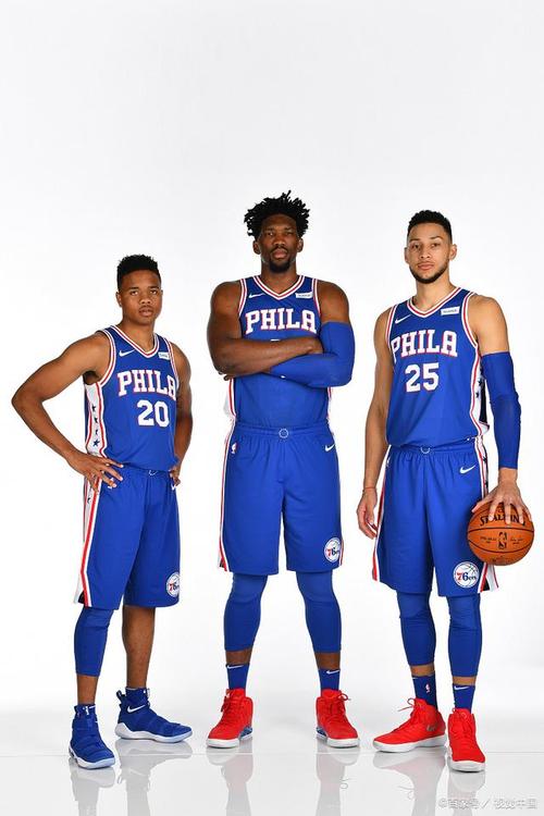 nba76人队员名单，nba76人数据