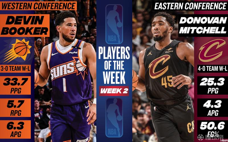 nba东部冠军和西部冠军，nba东部冠军和西部冠军哪个好