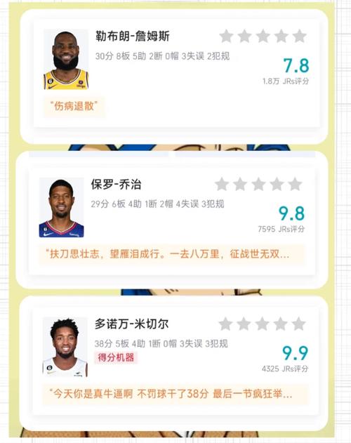 nba今日战报结果，nba今日战报