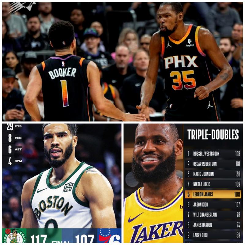 nba今日战报结果，nba今日战报