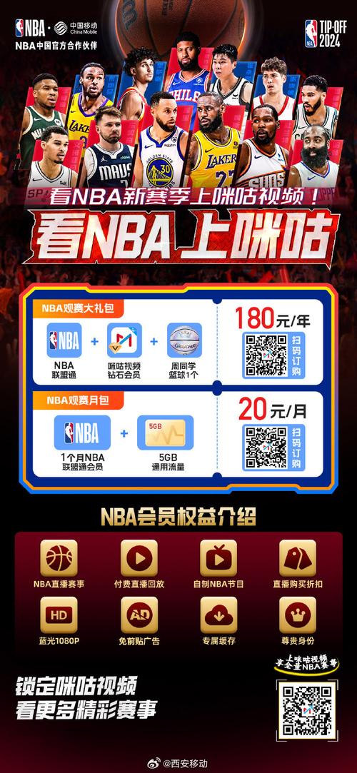 nba低调看直播jrs，咪咕视频体育直播